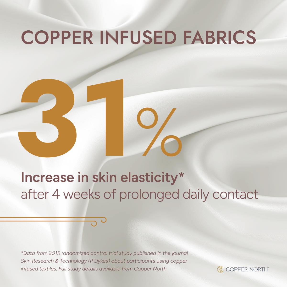 Detail about impact of copper-infused fabrics with text about skin elasticity increase and citation.